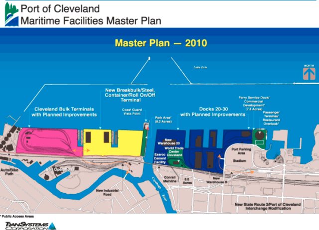 Port Master Plan showing destruction of Whiskey Island Marina and greenspace